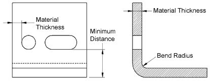 hole distance from edge in sheet metal|sheet metal bending guide pdf.